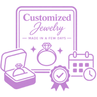 Custom Jewelry, Made in Days